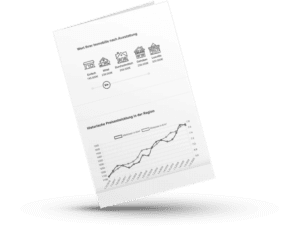 Wertermittlung - Immobilienwert